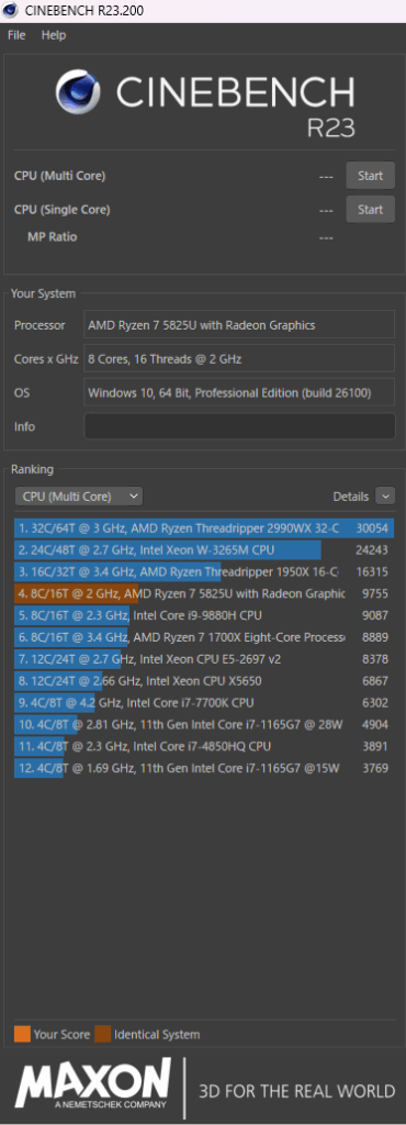 Cinebench R23によるCPUマルチコア性能のベンチマーク結果。AMD Ryzen 7 5825Uが8,219ポイントで健闘。