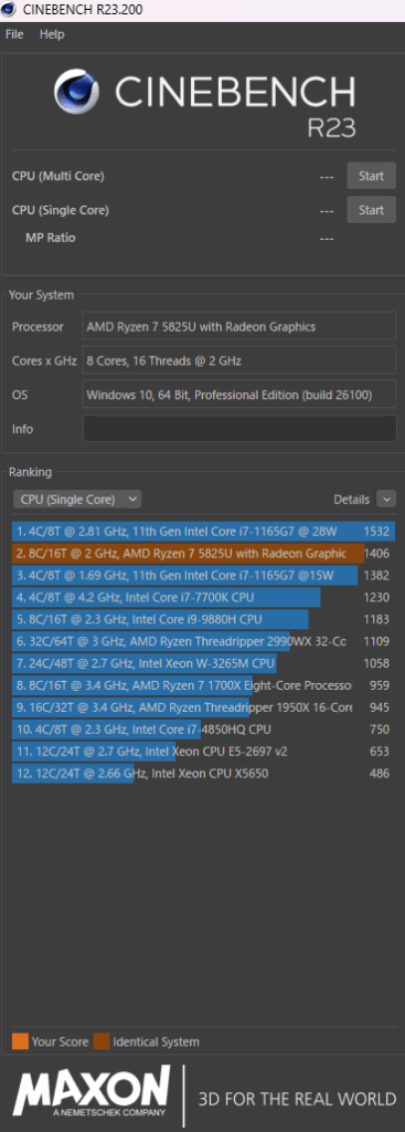 Cinebench R23によるCPUシングルコア性能のベンチマーク結果。AMD Ryzen 7 5825UがIntel Core i7-1165G7に次いで2位。