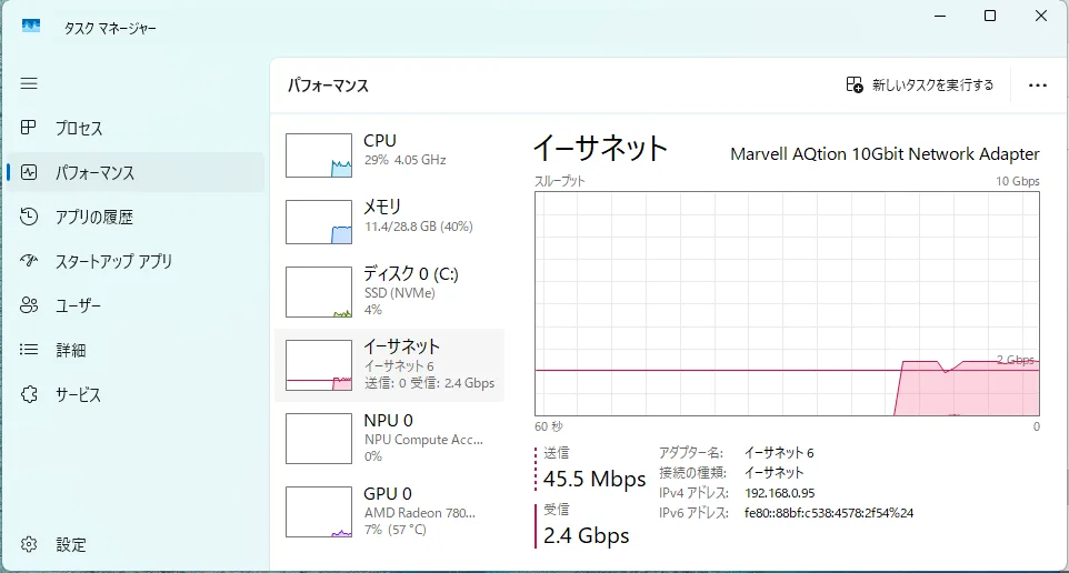 WindowsタスクマネージャーでMarvell AQtion 10GbEネットワークアダプタの通信速度を表示