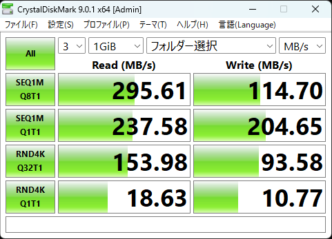 CrystalDiskMarkで測定したTerraMaster F4-423　RAID5＋SSDの読み書き速度（2.5GbE接続時）