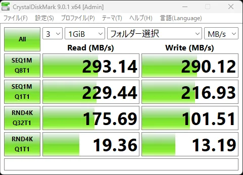 NVMe SSDをRAID0構成にした場合のCrystalDiskMarkベンチマーク結果。読み込み最大293MB/s、書き込み最大290MB/s。