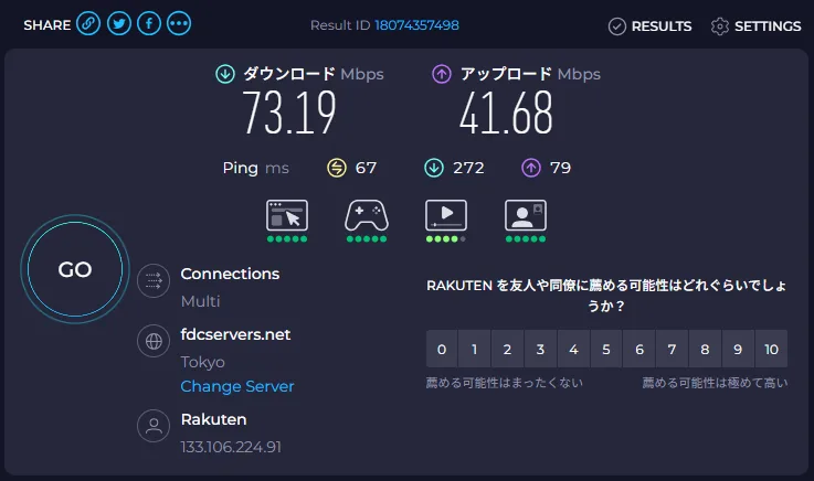 Speedtestによる楽天モバイル回線の通信速度測定結果（下り73.19Mbps、上り41.68Mbps）