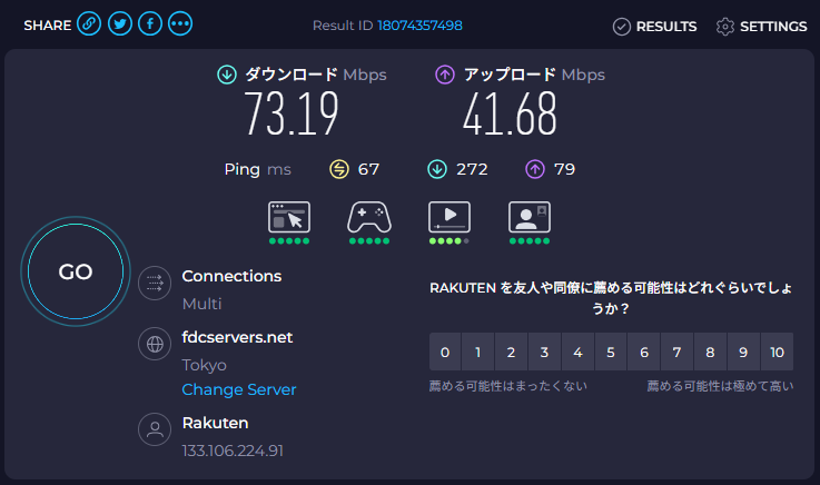 Speedtestによる楽天モバイル回線の通信速度測定結果（下り73.19Mbps、上り41.68Mbps）