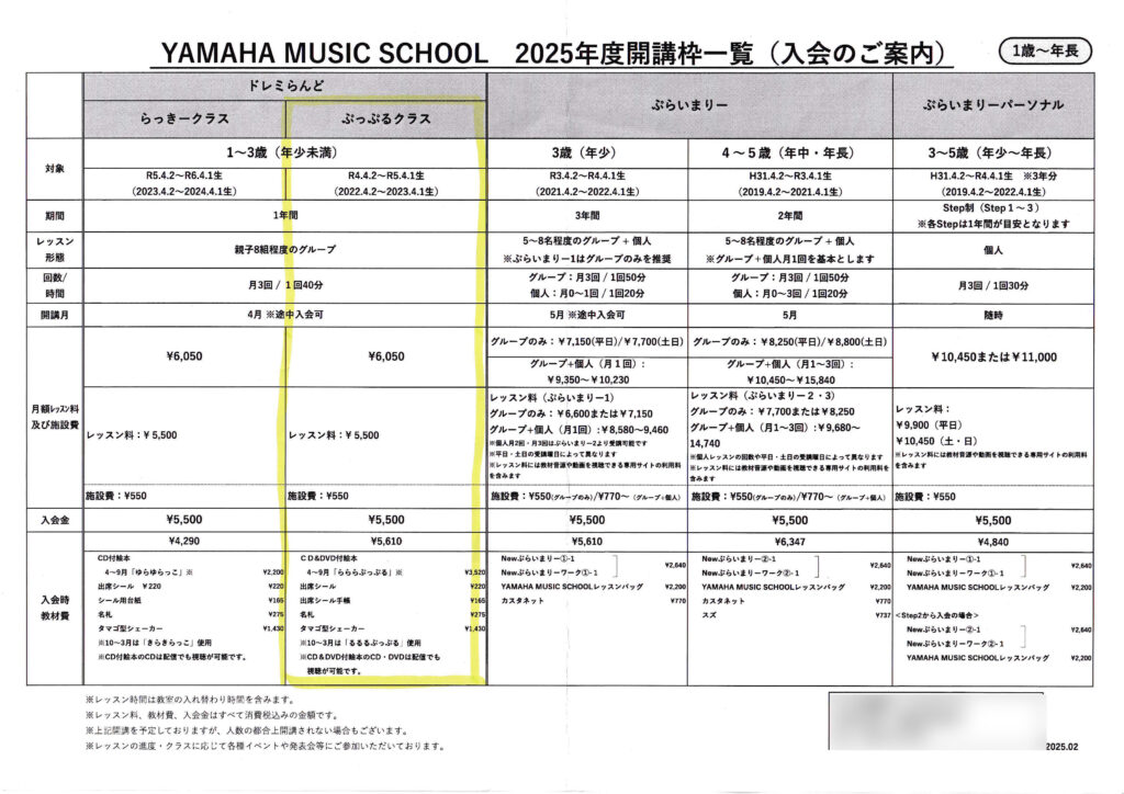 ヤマハ音楽教室の無料体験レッスンを受けて入会を決めた際の講座一覧表